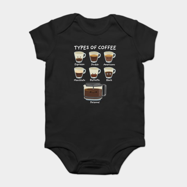 Types of Coffee Baby Bodysuit by GoshWow®
